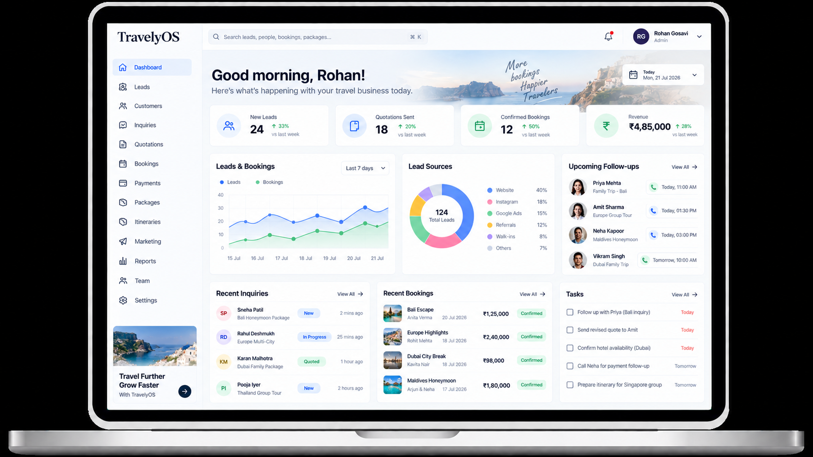 B2C Travel CRM